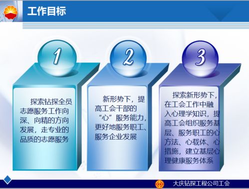 領(lǐng)心福利啦 鉆探工程公司知心同行心理健康服務(wù)項(xiàng)目與人事勞動(dòng)代理服務(wù)